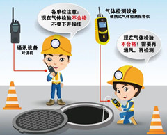 沙雅有限空间安全作业操作规程